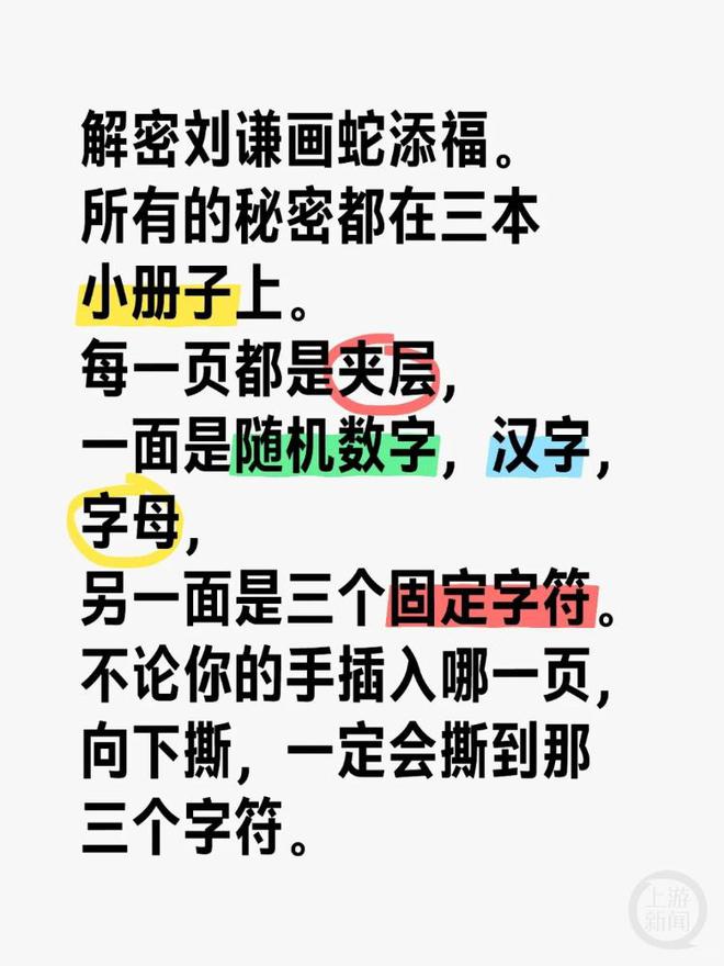 页……网友花式“解密”刘谦魔术《画蛇添福ag真人平台第一游戏夹层、道具书、裁剪(图3)